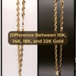 Difference Between 22K, 18K, and 14K Gold Jewellery